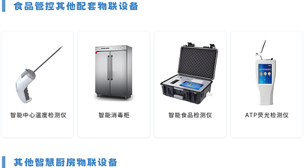 智慧廚房物聯(lián)設備